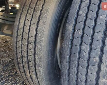 Синій Когель ФХ, об'ємом двигуна 0 л та пробігом 100 тис. км за 5300 $, фото 6 на Automoto.ua