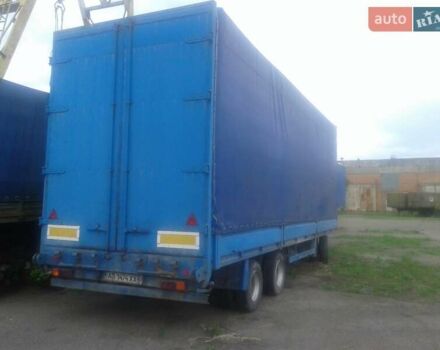 Синій Когель ФХ, об'ємом двигуна 0 л та пробігом 100 тис. км за 5300 $, фото 1 на Automoto.ua