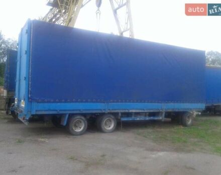 Синій Когель ФХ, об'ємом двигуна 0 л та пробігом 100 тис. км за 5300 $, фото 3 на Automoto.ua