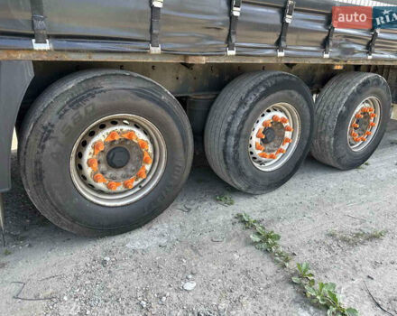 Черный Когель S, объемом двигателя 0 л и пробегом 400 тыс. км за 8950 $, фото 1 на Automoto.ua