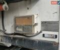 Когель S, объемом двигателя 0 л и пробегом 0 тыс. км за 15900 $, фото 15 на Automoto.ua