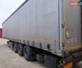 Бежевый Когель САФ, объемом двигателя 0 л и пробегом 600 тыс. км за 10700 $, фото 3 на Automoto.ua