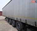 Бежевый Когель САФ, объемом двигателя 0 л и пробегом 600 тыс. км за 10700 $, фото 4 на Automoto.ua