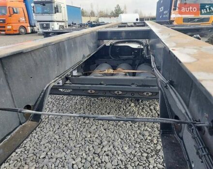 Черный Когель САФ, объемом двигателя 0 л и пробегом 500 тыс. км за 12000 $, фото 13 на Automoto.ua