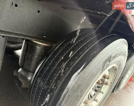 Червоний Когель САФ, об'ємом двигуна 0 л та пробігом 320 тис. км за 15499 $, фото 23 на Automoto.ua