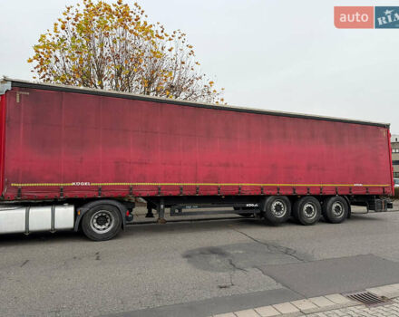 Красный Когель САФ, объемом двигателя 0 л и пробегом 0 тыс. км за 15499 $, фото 17 на Automoto.ua