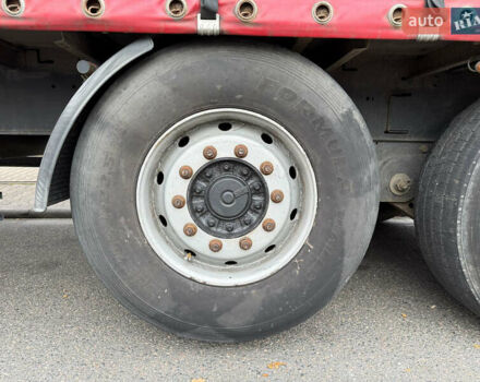 Красный Когель САФ, объемом двигателя 0 л и пробегом 0 тыс. км за 15499 $, фото 18 на Automoto.ua