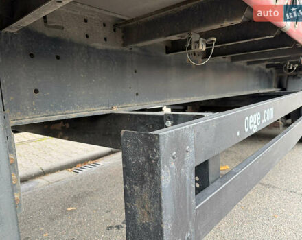 Красный Когель САФ, объемом двигателя 0 л и пробегом 0 тыс. км за 15499 $, фото 6 на Automoto.ua