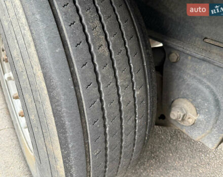 Красный Когель САФ, объемом двигателя 0 л и пробегом 0 тыс. км за 15499 $, фото 9 на Automoto.ua