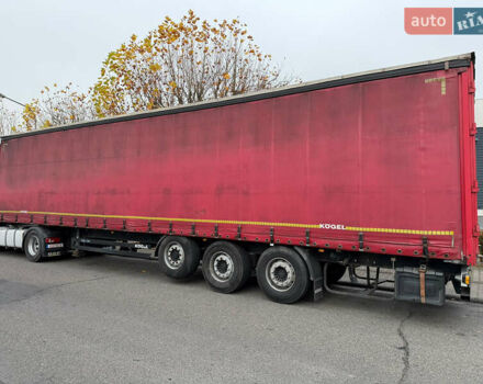 Красный Когель САФ, объемом двигателя 0 л и пробегом 0 тыс. км за 15499 $, фото 13 на Automoto.ua