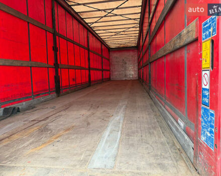 Красный Когель САФ, объемом двигателя 0 л и пробегом 0 тыс. км за 15499 $, фото 23 на Automoto.ua