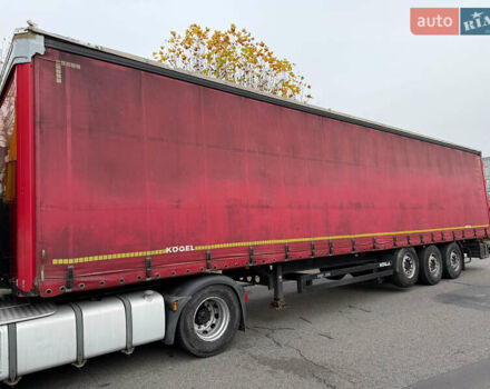 Красный Когель САФ, объемом двигателя 0 л и пробегом 0 тыс. км за 15499 $, фото 15 на Automoto.ua