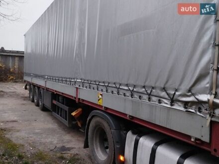 Червоний Когель САФ, об'ємом двигуна 0 л та пробігом 0 тис. км за 7000 $, фото 1 на Automoto.ua