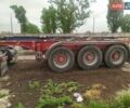Когель САФ, об'ємом двигуна 0 л та пробігом 0 тис. км за 3200 $, фото 1 на Automoto.ua