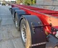 Когель САФ, объемом двигателя 0 л и пробегом 1 тыс. км за 11200 $, фото 21 на Automoto.ua