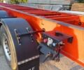 Когель САФ, объемом двигателя 0 л и пробегом 1 тыс. км за 11200 $, фото 19 на Automoto.ua