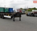 Когель САФ, объемом двигателя 0 л и пробегом 118 тыс. км за 9721 $, фото 1 на Automoto.ua