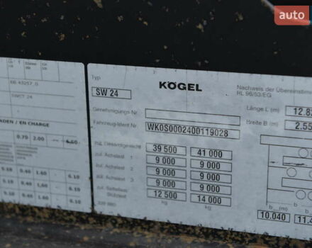 Когель САФ, объемом двигателя 0 л и пробегом 118 тыс. км за 9721 $, фото 9 на Automoto.ua