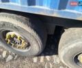 Когель САФ, объемом двигателя 0 л и пробегом 100 тыс. км за 14500 $, фото 1 на Automoto.ua