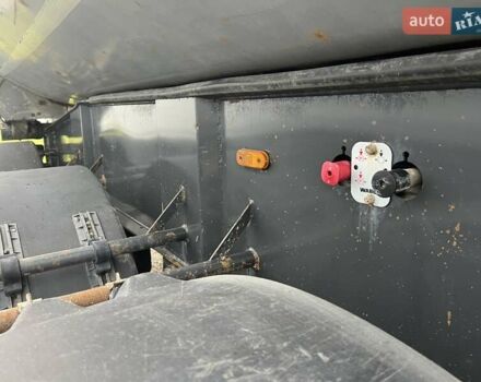 Когель САФ, объемом двигателя 0 л и пробегом 111 тыс. км за 20271 $, фото 7 на Automoto.ua