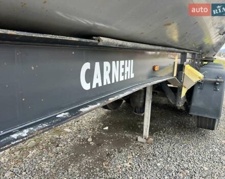 Когель САФ, объемом двигателя 0 л и пробегом 111 тыс. км за 20271 $, фото 16 на Automoto.ua