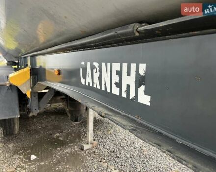 Когель САФ, объемом двигателя 0 л и пробегом 111 тыс. км за 20271 $, фото 5 на Automoto.ua