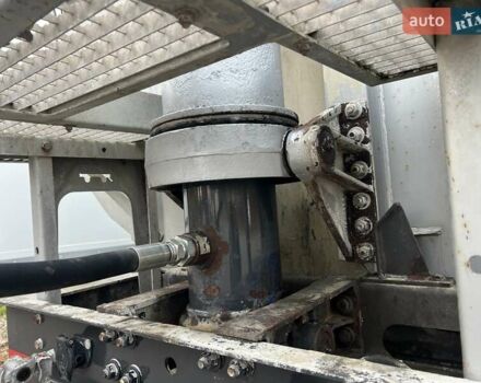 Когель САФ, объемом двигателя 0 л и пробегом 111 тыс. км за 20271 $, фото 17 на Automoto.ua