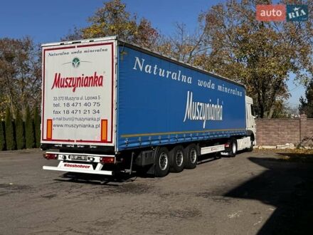 Когель САФ 2015 у Рівному на Automoto.ua Когель САФ, об'ємом двигуна 0 л та пробігом 500 тис. км за 14800 $, фото 1 на Automoto.ua