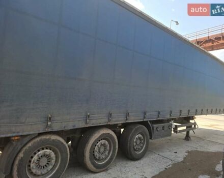 Когель САФ, объемом двигателя 0 л и пробегом 100 тыс. км за 10000 $, фото 1 на Automoto.ua