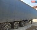 Когель САФ, об'ємом двигуна 0 л та пробігом 100 тис. км за 10000 $, фото 1 на Automoto.ua