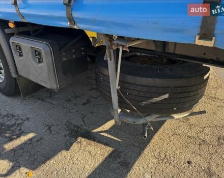 Когель САФ, объемом двигателя 0 л и пробегом 500 тыс. км за 14800 $, фото 8 на Automoto.ua