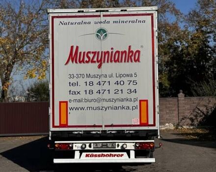 Когель САФ, объемом двигателя 0 л и пробегом 500 тыс. км за 14800 $, фото 1 на Automoto.ua