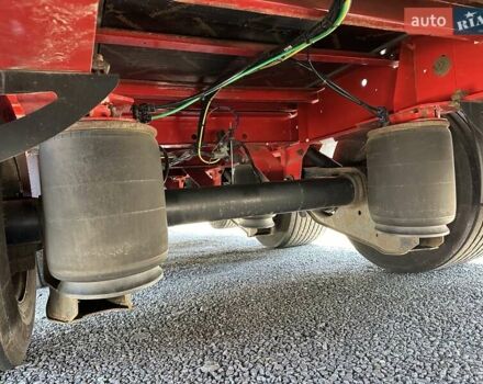 Когель САФ, объемом двигателя 0 л и пробегом 500 тыс. км за 17651 $, фото 7 на Automoto.ua