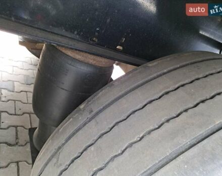 Когель САФ, об'ємом двигуна 0 л та пробігом 345 тис. км за 12900 $, фото 10 на Automoto.ua