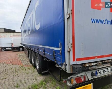 Когель САФ, об'ємом двигуна 0 л та пробігом 345 тис. км за 12900 $, фото 8 на Automoto.ua