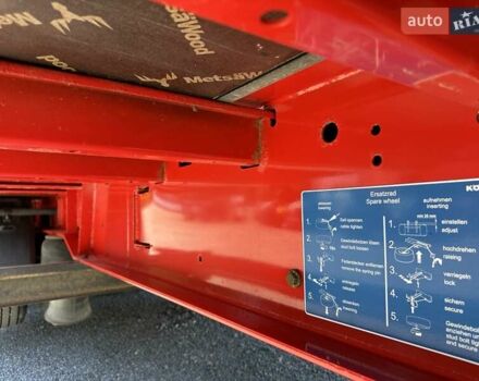 Когель САФ, объемом двигателя 0 л и пробегом 500 тыс. км за 17651 $, фото 16 на Automoto.ua