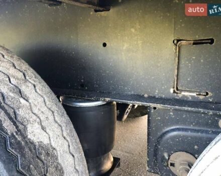 Серый Когель САФ, объемом двигателя 0 л и пробегом 99 тыс. км за 14584 $, фото 14 на Automoto.ua