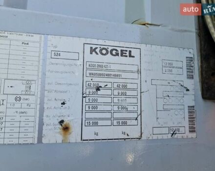 Серый Когель САФ, объемом двигателя 0 л и пробегом 99 тыс. км за 14584 $, фото 11 на Automoto.ua