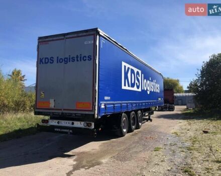 Серый Когель САФ, объемом двигателя 0 л и пробегом 99 тыс. км за 14584 $, фото 18 на Automoto.ua