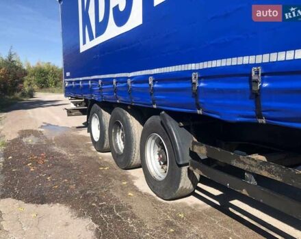 Серый Когель САФ, объемом двигателя 0 л и пробегом 99 тыс. км за 14584 $, фото 24 на Automoto.ua