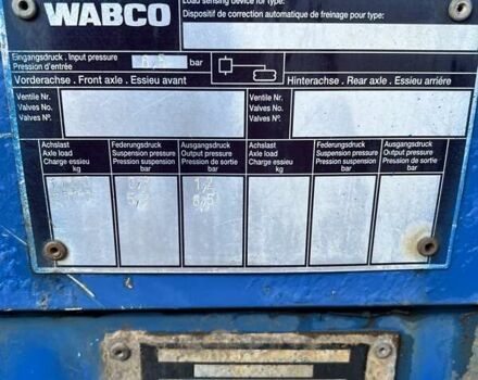 Синий Когель САФ, объемом двигателя 0 л и пробегом 200 тыс. км за 8535 $, фото 13 на Automoto.ua