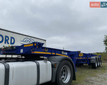 Синий Когель САФ, объемом двигателя 0 л и пробегом 111 тыс. км за 12700 $, фото 20 на Automoto.ua