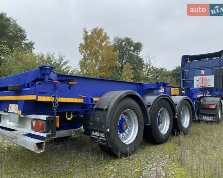 Синий Когель САФ, объемом двигателя 0 л и пробегом 111 тыс. км за 12700 $, фото 3 на Automoto.ua