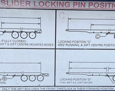 Синий Когель САФ, объемом двигателя 0 л и пробегом 111 тыс. км за 12700 $, фото 27 на Automoto.ua