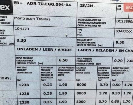 Синий Когель САФ, объемом двигателя 0 л и пробегом 111 тыс. км за 12700 $, фото 26 на Automoto.ua