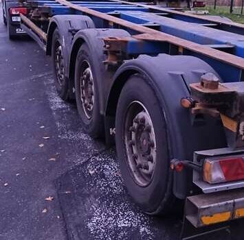 Синий Когель САФ, объемом двигателя 0 л и пробегом 220 тыс. км за 13318 $, фото 6 на Automoto.ua