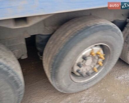 Синий Когель САФ, объемом двигателя 0 л и пробегом 222 тыс. км за 14500 $, фото 7 на Automoto.ua