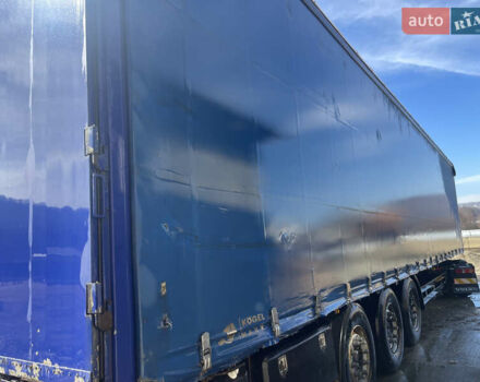 Синий Когель САФ, объемом двигателя 0 л и пробегом 0 тыс. км за 7300 $, фото 4 на Automoto.ua