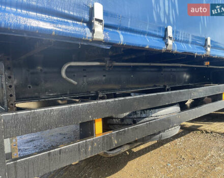 Синий Когель САФ, объемом двигателя 0 л и пробегом 0 тыс. км за 7300 $, фото 7 на Automoto.ua