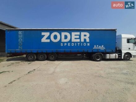 Синій Когель САФ, об'ємом двигуна 0 л та пробігом 1 тис. км за 8900 $, фото 1 на Automoto.ua